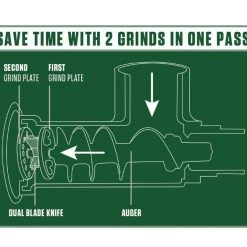 LEM DUAL GRIND #8 BIG BITE MEAT GRINDER - 0.5HP -Home Sales Store 1784 dual grinder 3