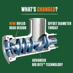 LEM #8 SS Big Bite Grinder, .50 HP -Home Sales Store 28940391 2