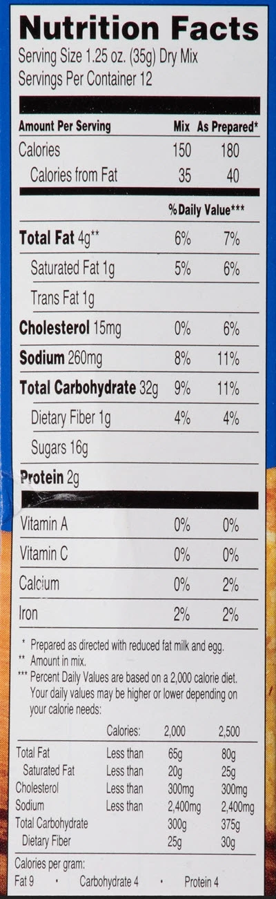 Famous Dave's Corn Bread Mix 4 Famous Dave's Corn Bread Mix - Image 2