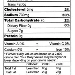 Kickass Medallions - 80 Count Tub -Home Sales Store 74700004 2