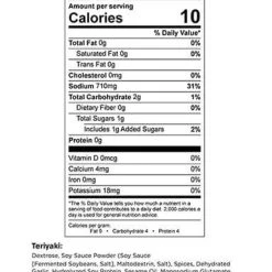 Nesco Jerky Seasoning - Variety 6 Pack -Home Sales Store 80480019 6