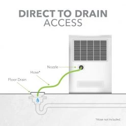 Perfect Aire 22 Pt./Day 2-Speed Flat Panel Dehumidifier 15 Perfect Aire 22 Pt./Day 2-Speed Flat Panel Dehumidifier -Home Sales Store pa 1pfd direct to drain access back