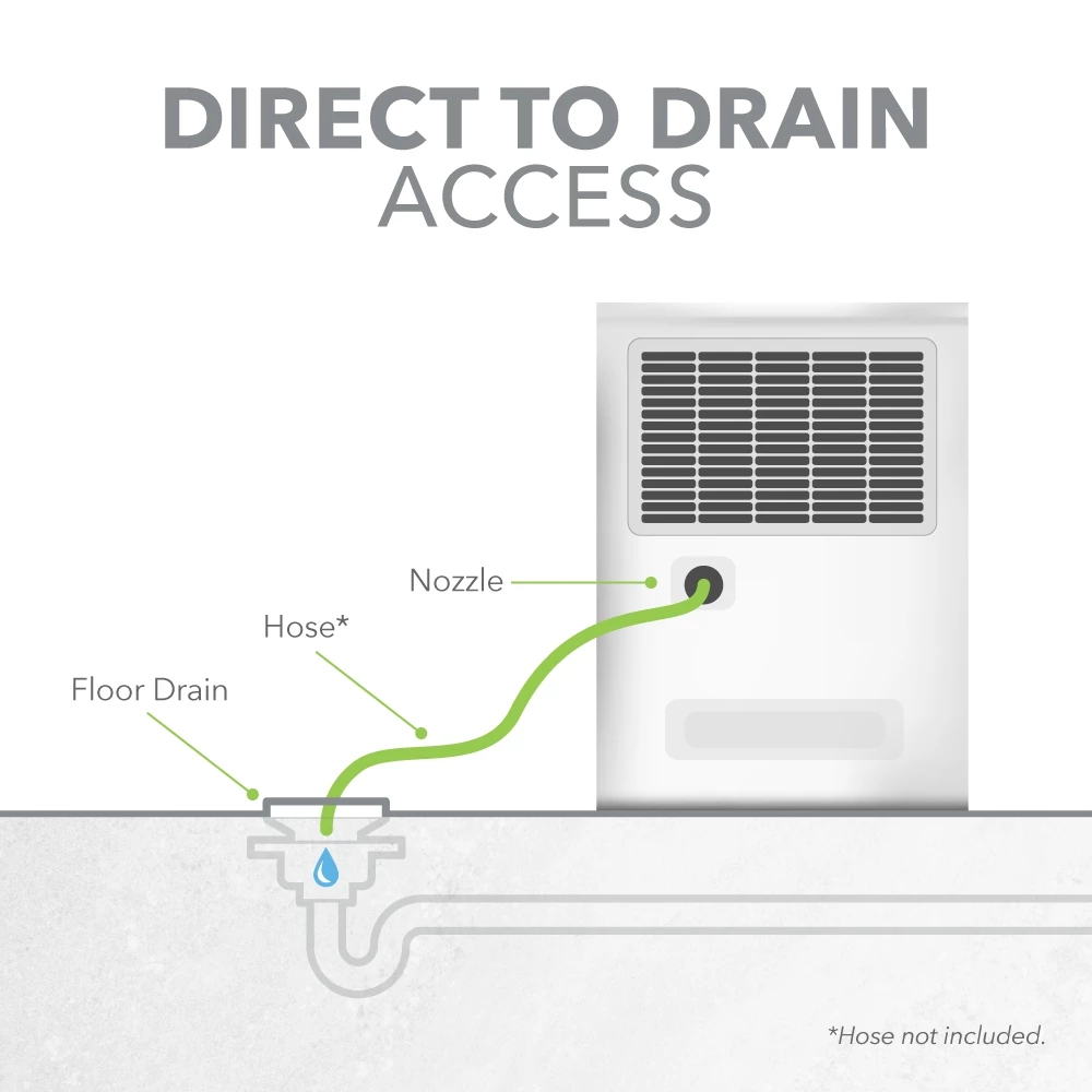 Perfect Aire 22 Pt./Day 2-Speed Flat Panel Dehumidifier 6 Perfect Aire 22 Pt./Day 2-Speed Flat Panel Dehumidifier - Image 4